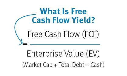 FREE CASH FLOW INFO GRAPHIC_9.jpg